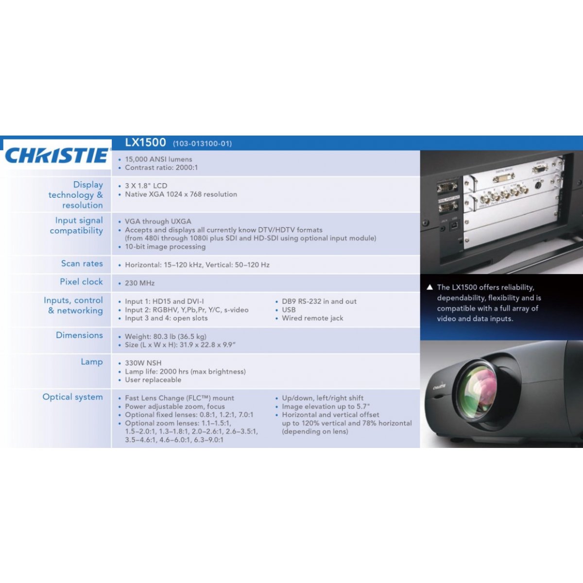 Günlük Kiralık 15.000 ANSILümen Projeksiyon Kiralama