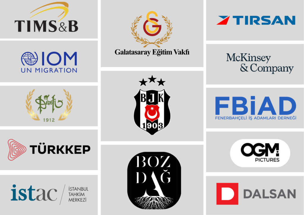 Referanslarımız — logo kolajı 2